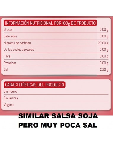 Salsa de coco Aminos bio El Granero...