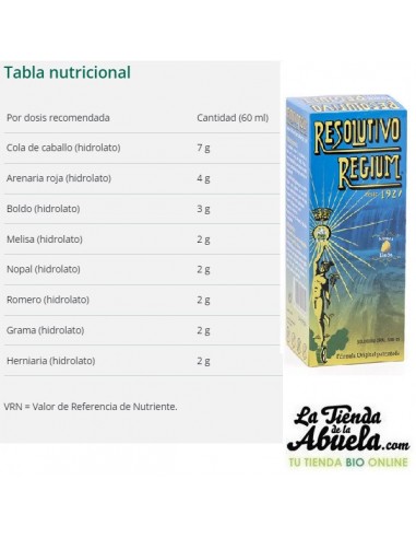 5 + 1 GRATIS Resolutivo Regium Plameca