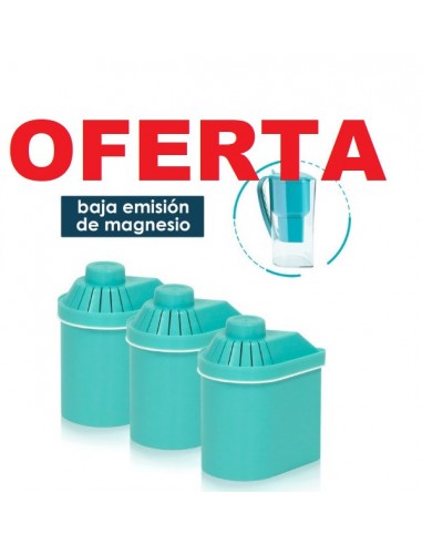 Filtros para AGUA DURA Jarra Alkanatur