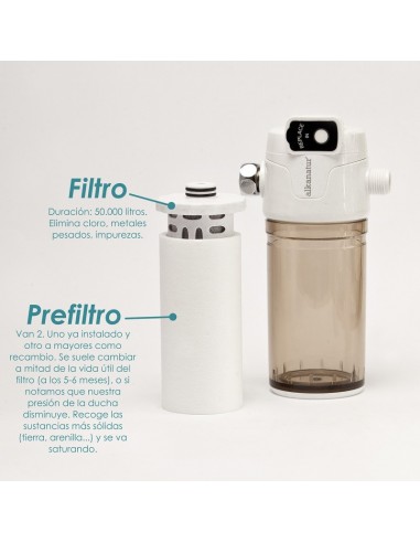 Prefiltro de ducha (compatible modelo...