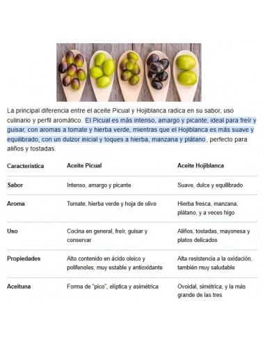3 x garrafas Aceite de oliva Virgen...