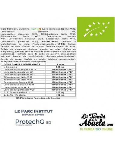ProtechG 5D Le Parc Institute